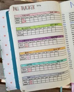 5 Bullet Journal Ideas That'll Help You Crush Your Financial Goals ...